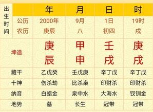 乾隆八字|八字分析：乾隆皇帝